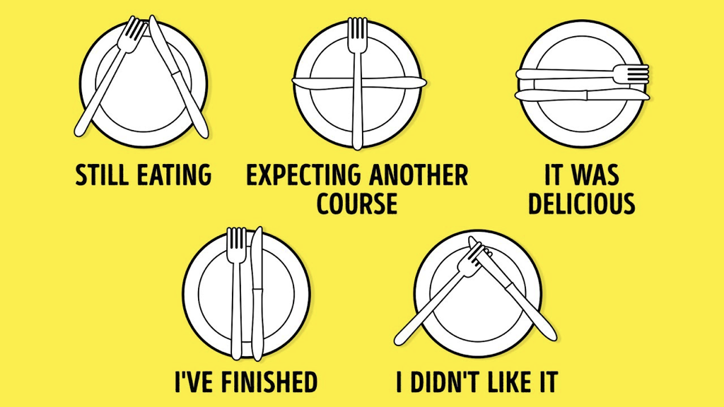 Etiquette rules for how you place your utensils on a page.